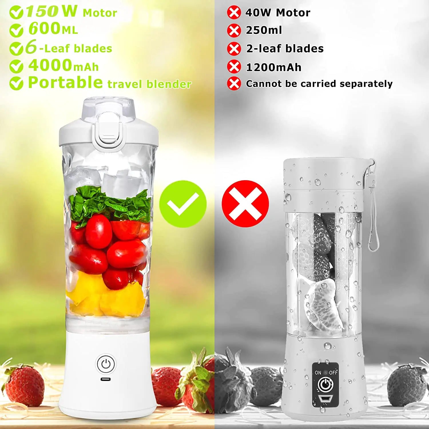  Electric Juicer Fruit Mixers